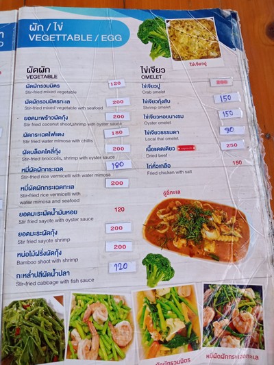 ป้ายราคาหรือสมุดเมนู