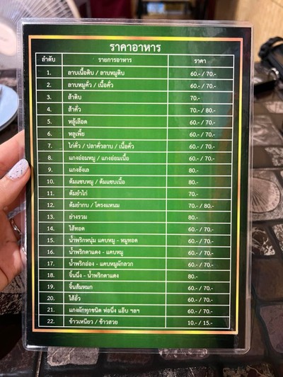 ป้ายราคาหรือสมุดเมนู