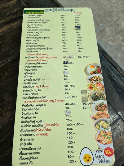 ป้ายราคาหรือสมุดเมนู