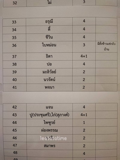 อื่นๆ