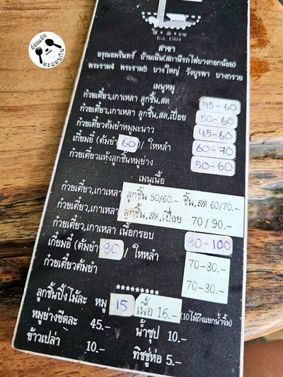 ป้ายราคาหรือสมุดเมนู