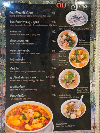 ป้ายราคาหรือสมุดเมนู