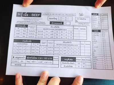 ป้ายราคาหรือสมุดเมนู