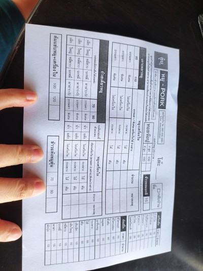 ป้ายราคาหรือสมุดเมนู