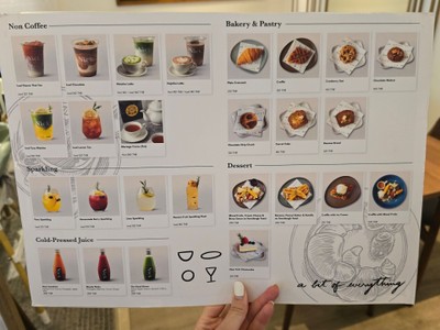 ป้ายราคาหรือสมุดเมนู