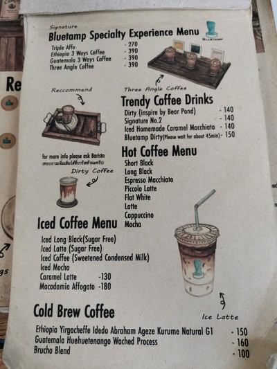 ป้ายราคาหรือสมุดเมนู