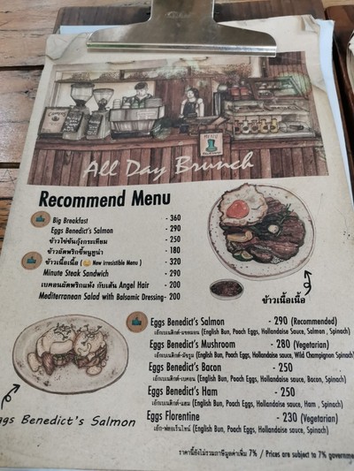 ป้ายราคาหรือสมุดเมนู