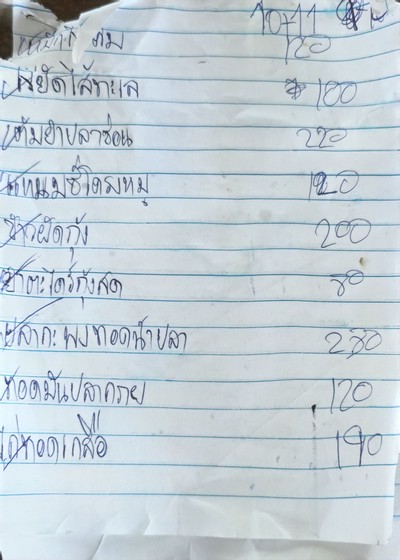 ป้ายราคาหรือสมุดเมนู