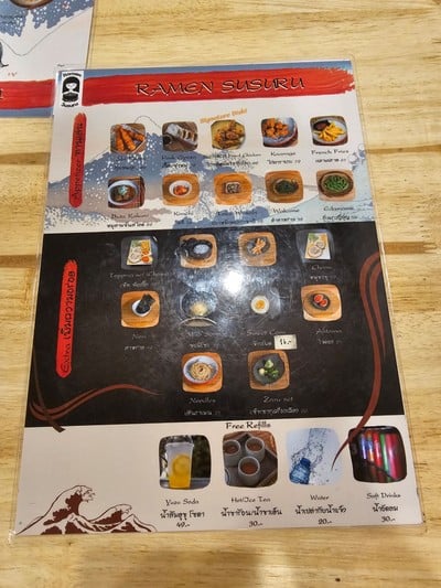 ป้ายราคาหรือสมุดเมนู