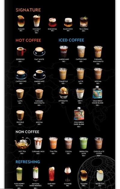 ป้ายราคาหรือสมุดเมนู