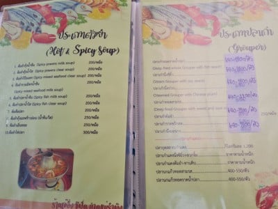 ป้ายราคาหรือสมุดเมนู