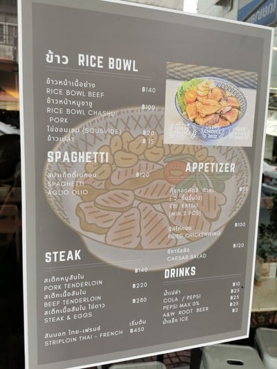 ป้ายราคาหรือสมุดเมนู