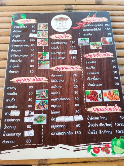 ป้ายราคาหรือสมุดเมนู