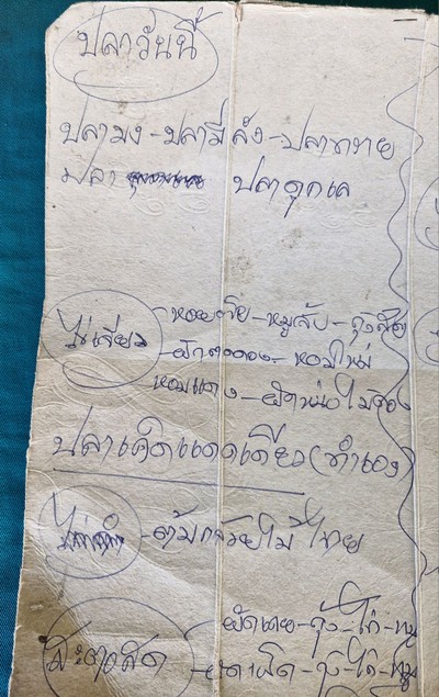 ป้ายราคาหรือสมุดเมนู