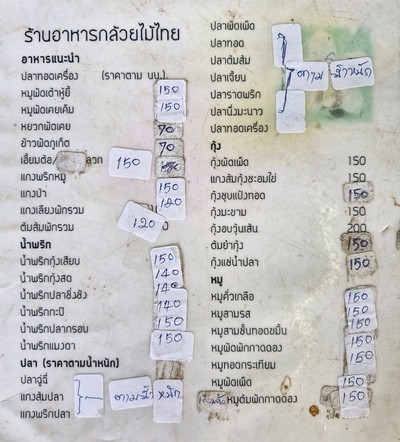 ป้ายราคาหรือสมุดเมนู