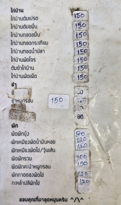 ป้ายราคาหรือสมุดเมนู