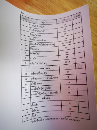 ป้ายราคาหรือสมุดเมนู