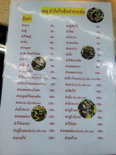 ป้ายราคาหรือสมุดเมนู