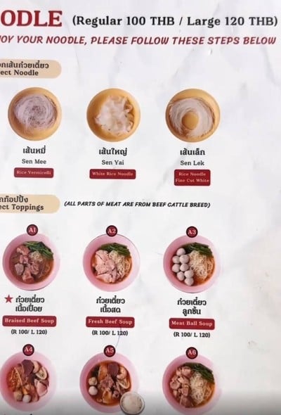 ป้ายราคาหรือสมุดเมนู