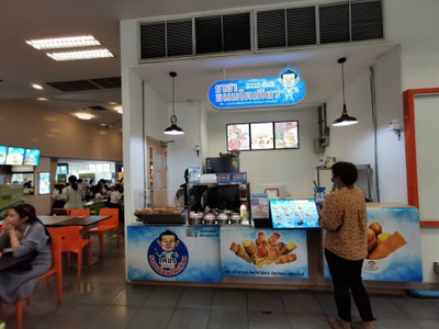 หน้าร้าน