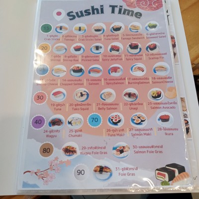 ป้ายราคาหรือสมุดเมนู