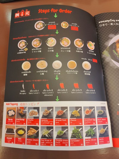 ป้ายราคาหรือสมุดเมนู