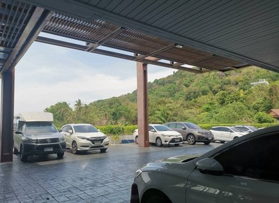 บริเวณโดยรอบ