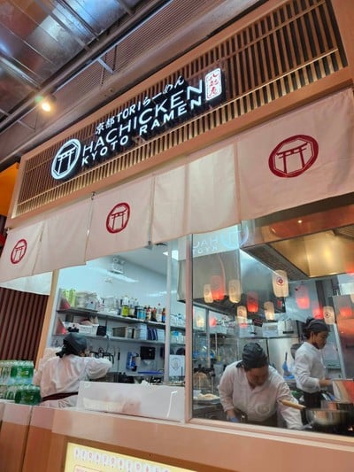 หน้าร้าน