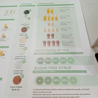 ป้ายราคาหรือสมุดเมนู