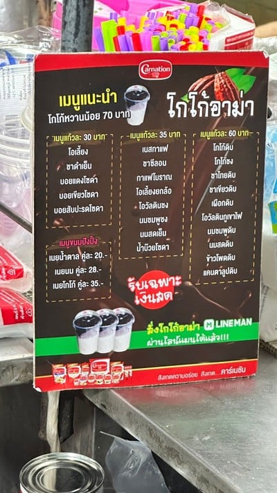 ป้ายราคาหรือสมุดเมนู