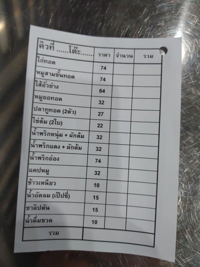 ป้ายราคาหรือสมุดเมนู