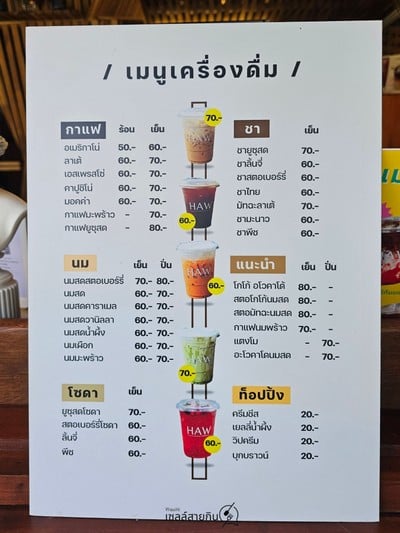 ป้ายราคาหรือสมุดเมนู