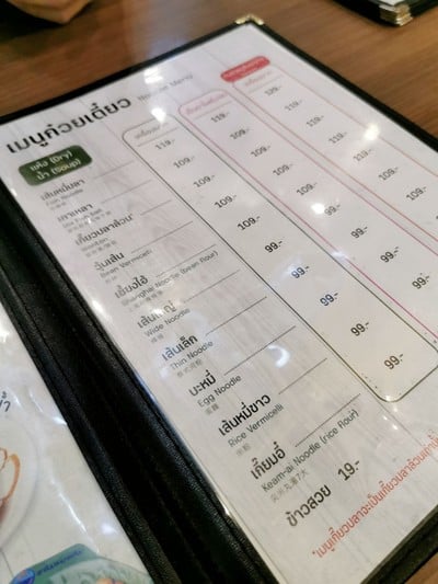 ป้ายราคาหรือสมุดเมนู