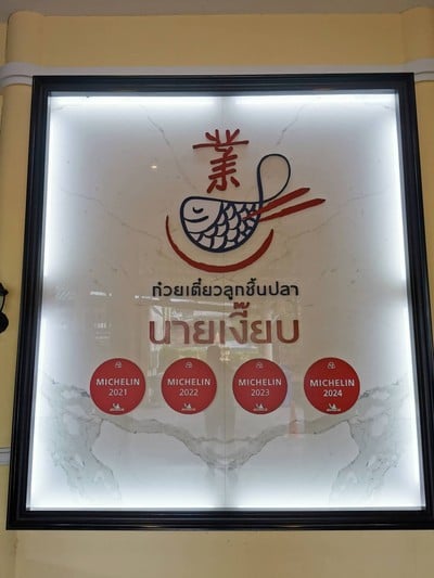 หน้าร้าน