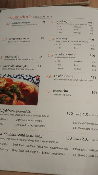 ป้ายราคาหรือสมุดเมนู