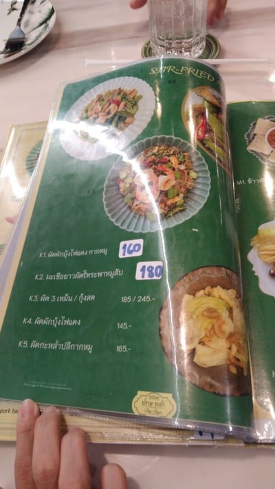 ป้ายราคาหรือสมุดเมนู