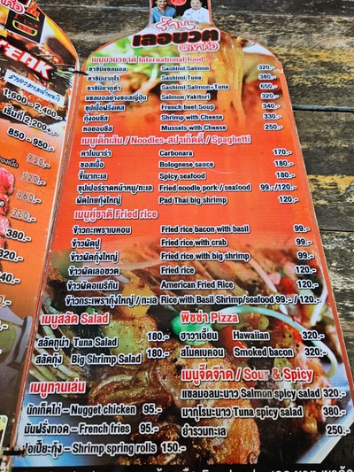 ป้ายราคาหรือสมุดเมนู