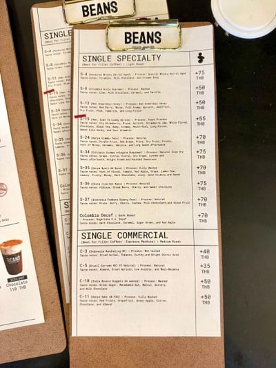 ป้ายราคาหรือสมุดเมนู