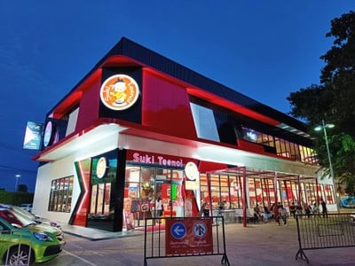 หน้าร้าน