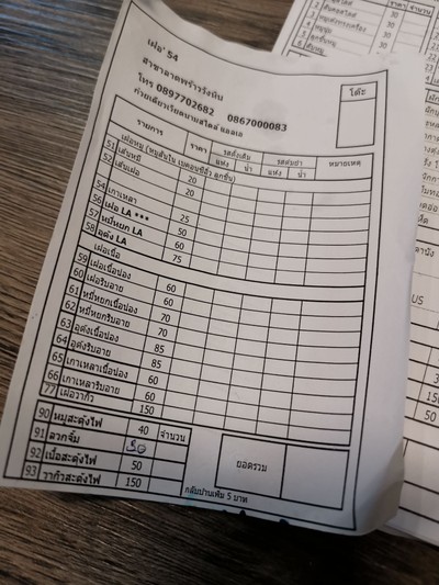 ป้ายราคาหรือสมุดเมนู