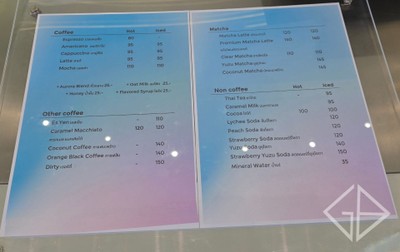 ป้ายราคาหรือสมุดเมนู