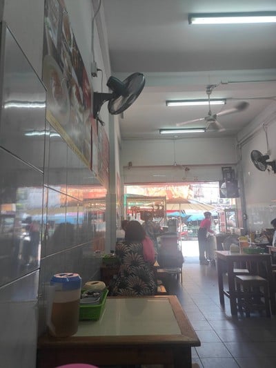 หน้าร้าน