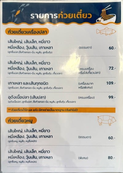 ป้ายราคาหรือสมุดเมนู
