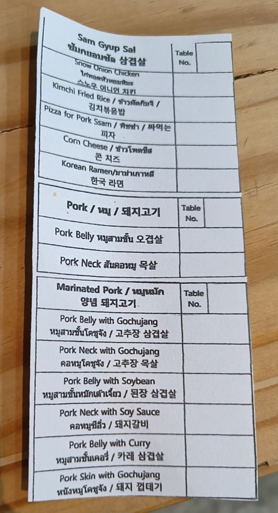 ป้ายราคาหรือสมุดเมนู