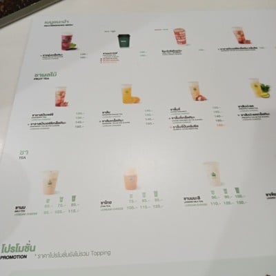 ป้ายราคาหรือสมุดเมนู
