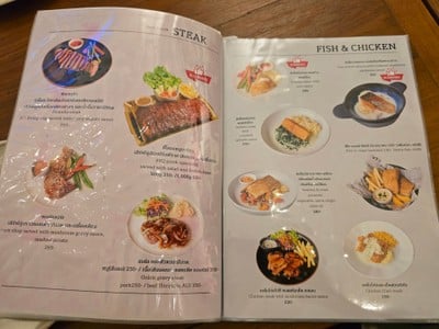 ป้ายราคาหรือสมุดเมนู