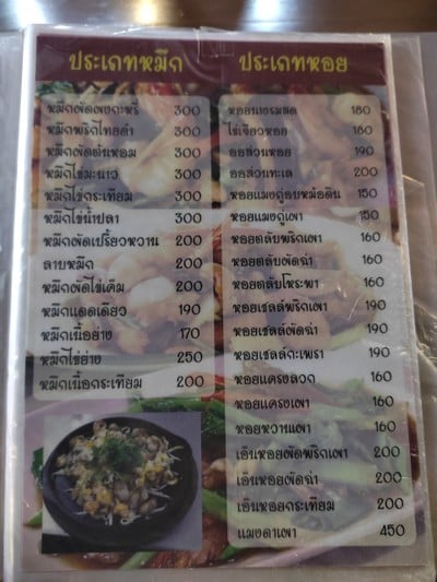 ป้ายราคาหรือสมุดเมนู