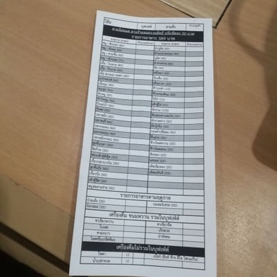 ป้ายราคาหรือสมุดเมนู