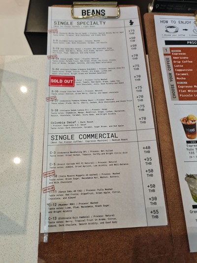 ป้ายราคาหรือสมุดเมนู