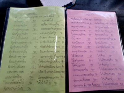 ป้ายราคาหรือสมุดเมนู